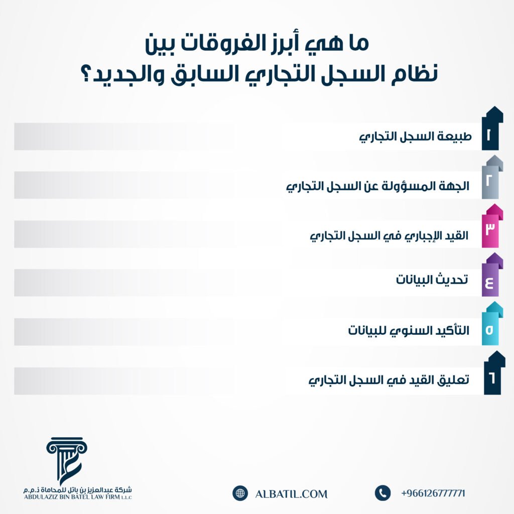 ابرز الفروقات بين السجل التجاري السابق والجديد