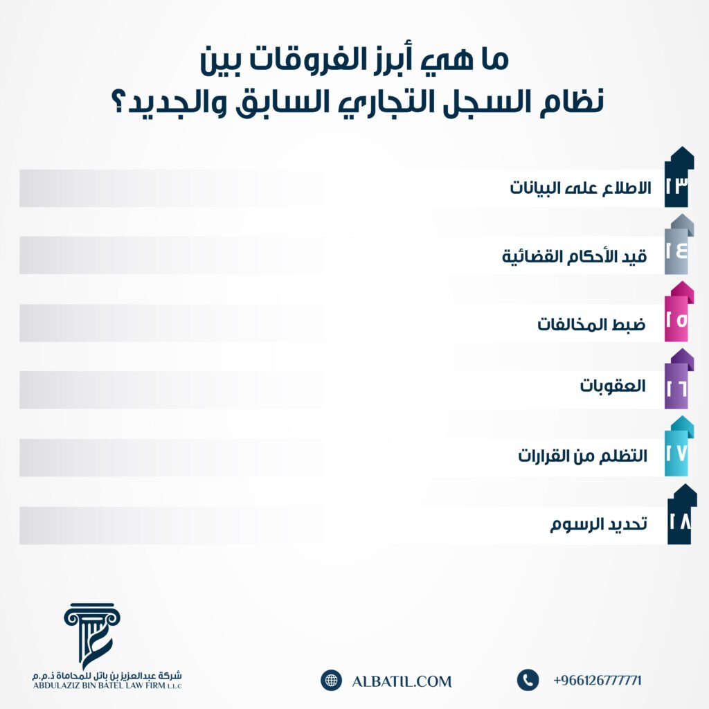 ابرز الفروقات بين... السجل التجاري السابق والجديد