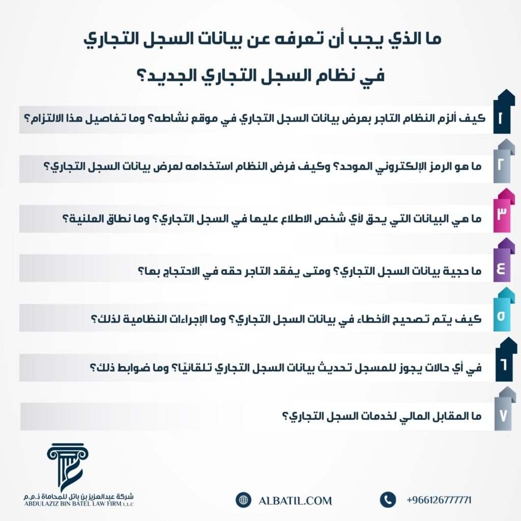 ما الذي يجب أن تعرفه عن بيانات السجل التجاري
