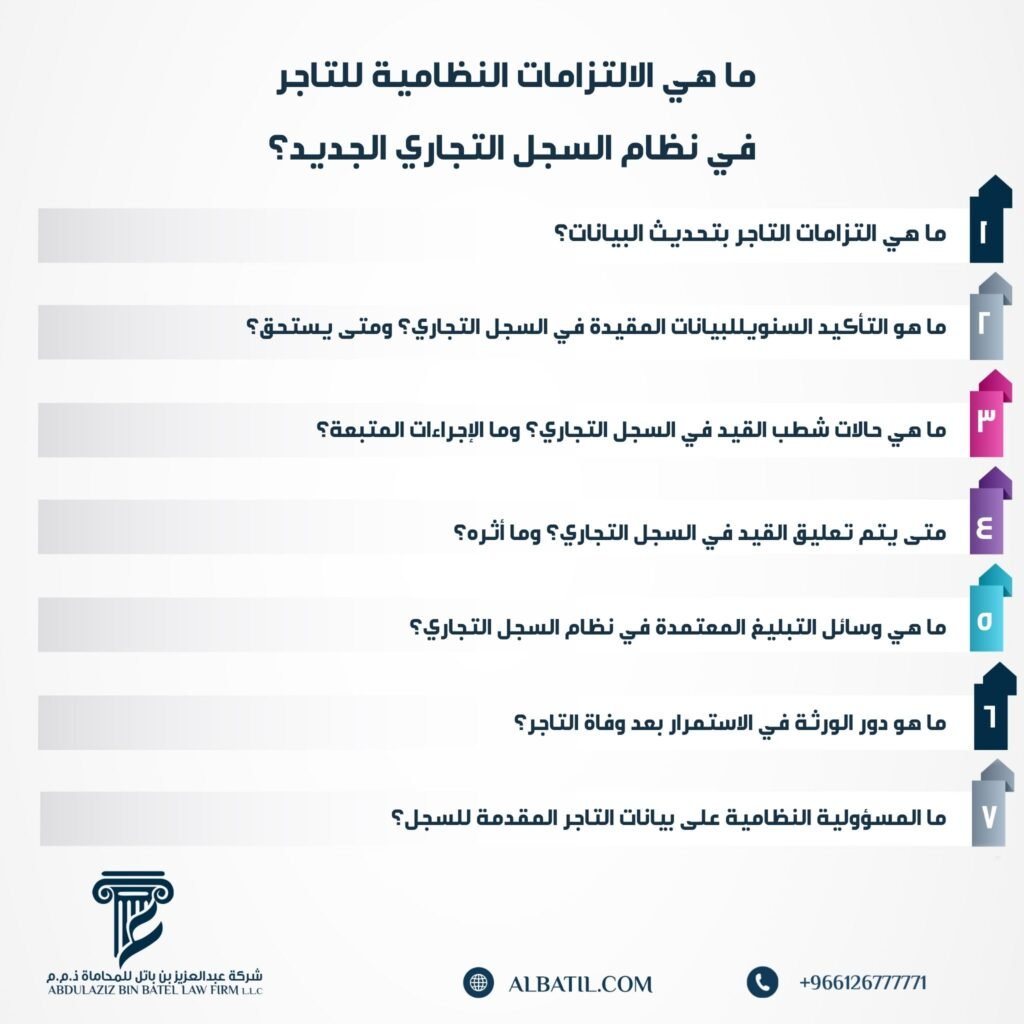 ما هي الالتزامات النظامية للتاجر في نظام السجل التجاري الجديد؟