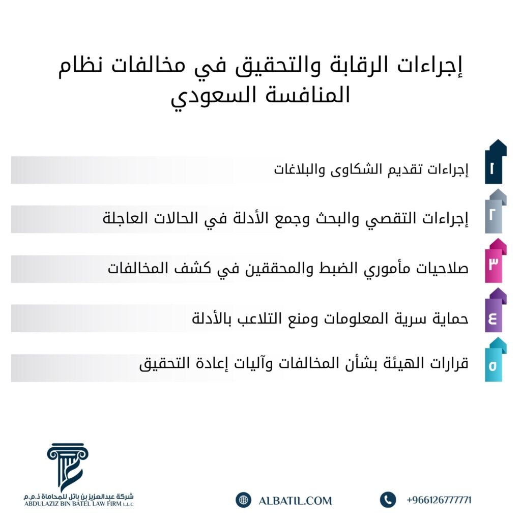 إجراءات الرقابة والتحقيق في مخالفات نظام المنافسة