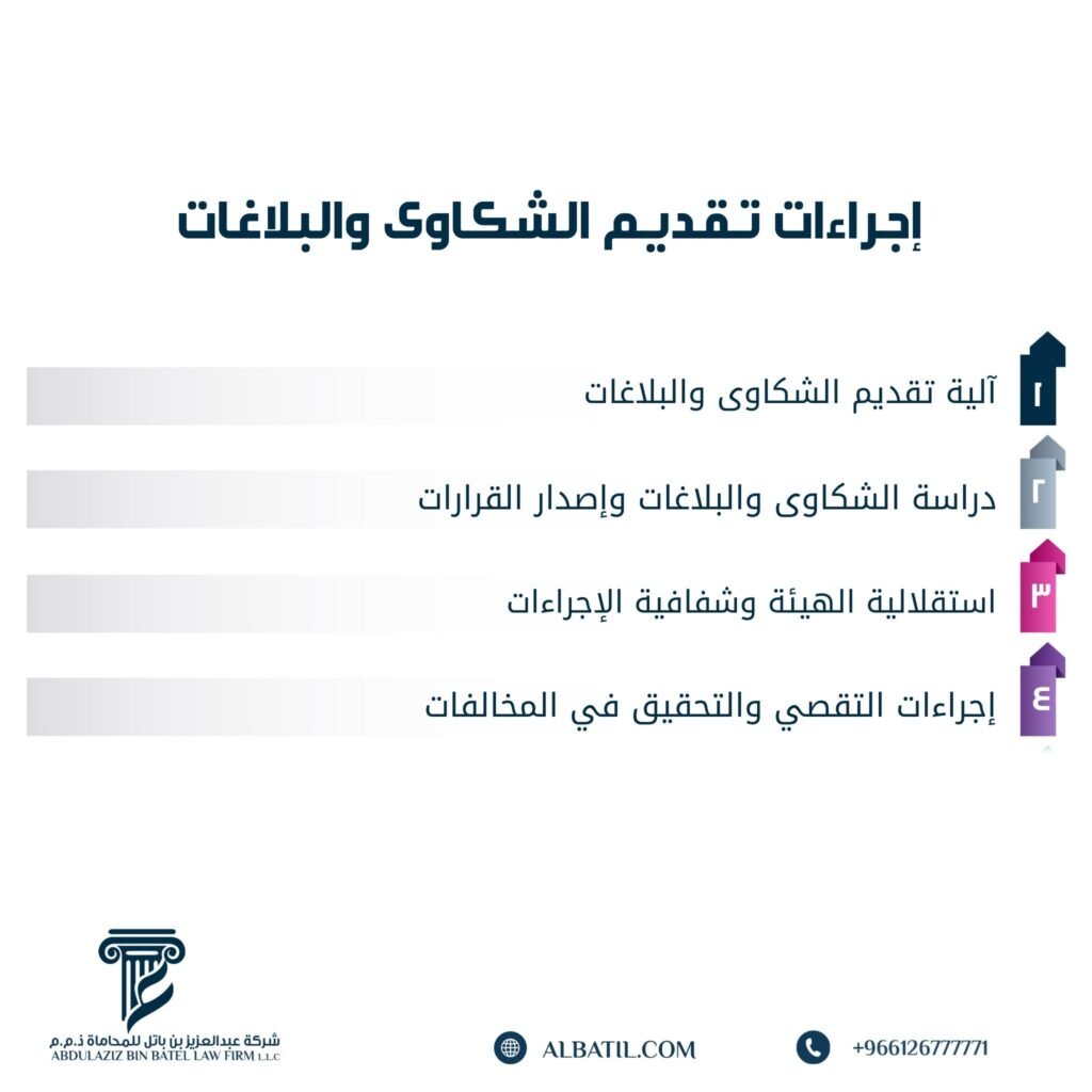 إجراءات تقديم الشكاوى والبلاغات