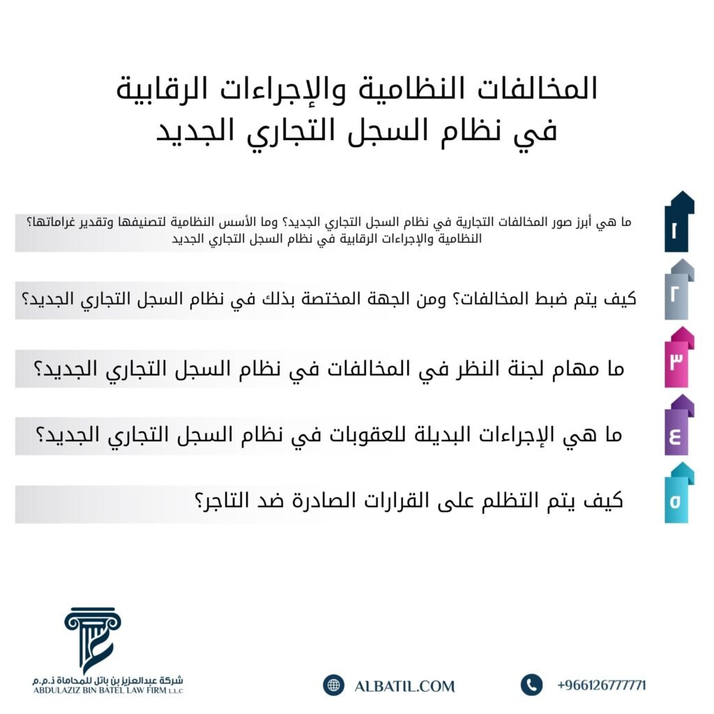 المخالفات النظامية والإجراءات الرقابية في نظام السجل التجاري الجديد