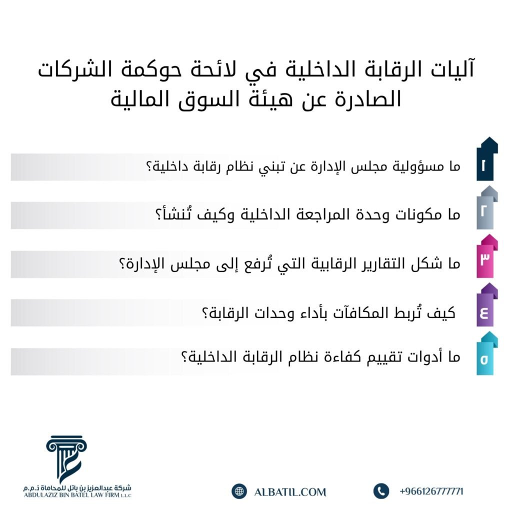 آليات الرقابة الداخلية في لائحة حوكمة الشركات