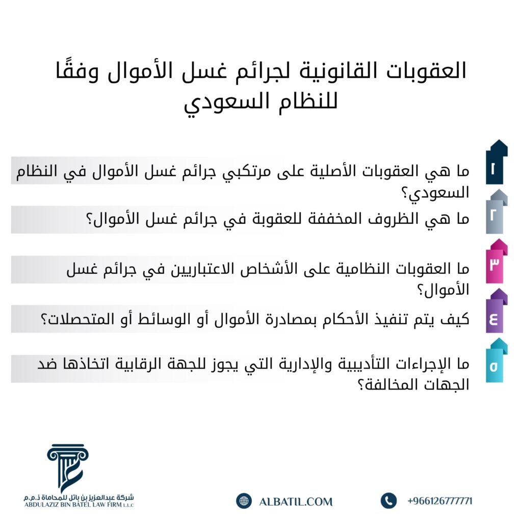 العقوبات القانونية لجرائم غسل الأموال