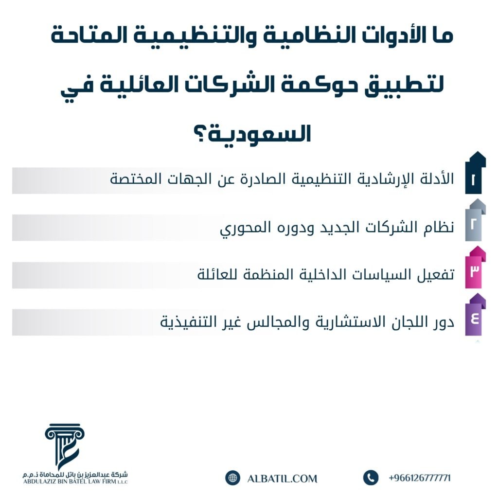 ما الأدوات النظامية والتنظيمية المتاحة لتطبيق حوكمة الشركات العائلية في السعودية؟