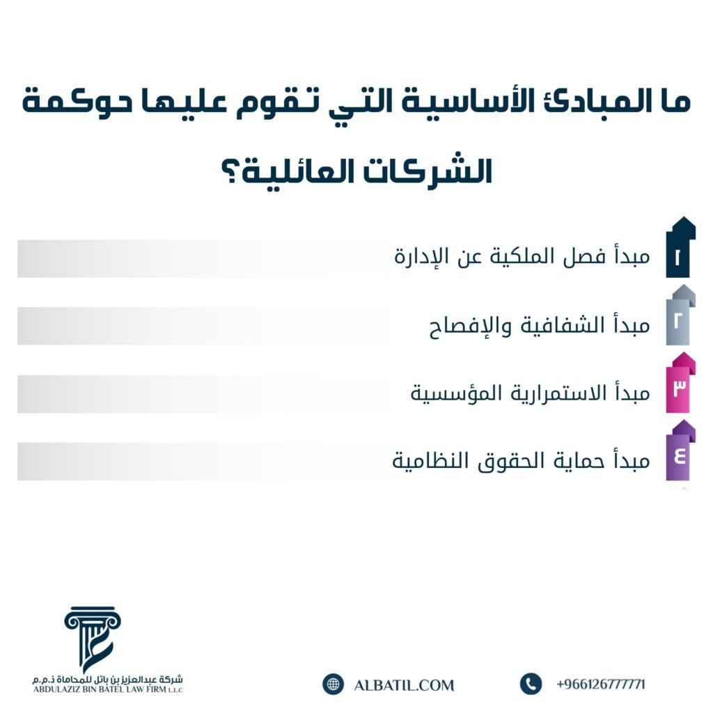 ما المبادئ الأساسية التي تقوم عليها حوكمة الشركات العائلية؟