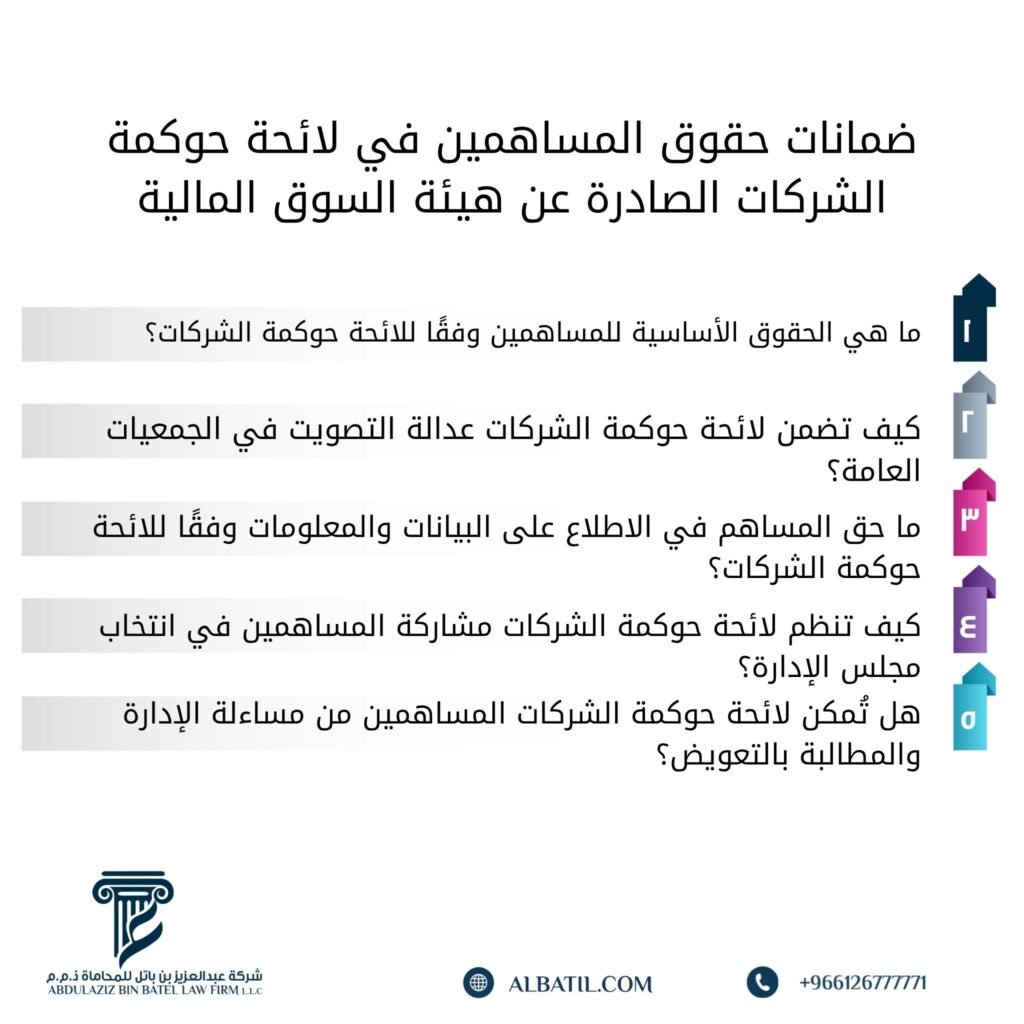 هل تُمكن لائحة حوكمة الشركات المساهمين من مساءلة الإدارة والمطالبة بالتعويض؟