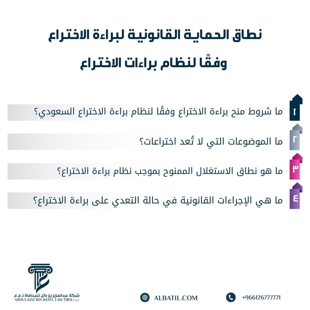 نطاق الحماية القانونية لبراءة الاختراع وفقًا لنظام براءات الاختراع
