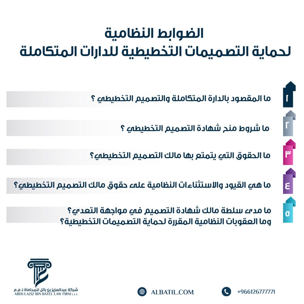 الضوابط النظامية لحماية التصميمات التخطيطية للدارات المتكاملة
