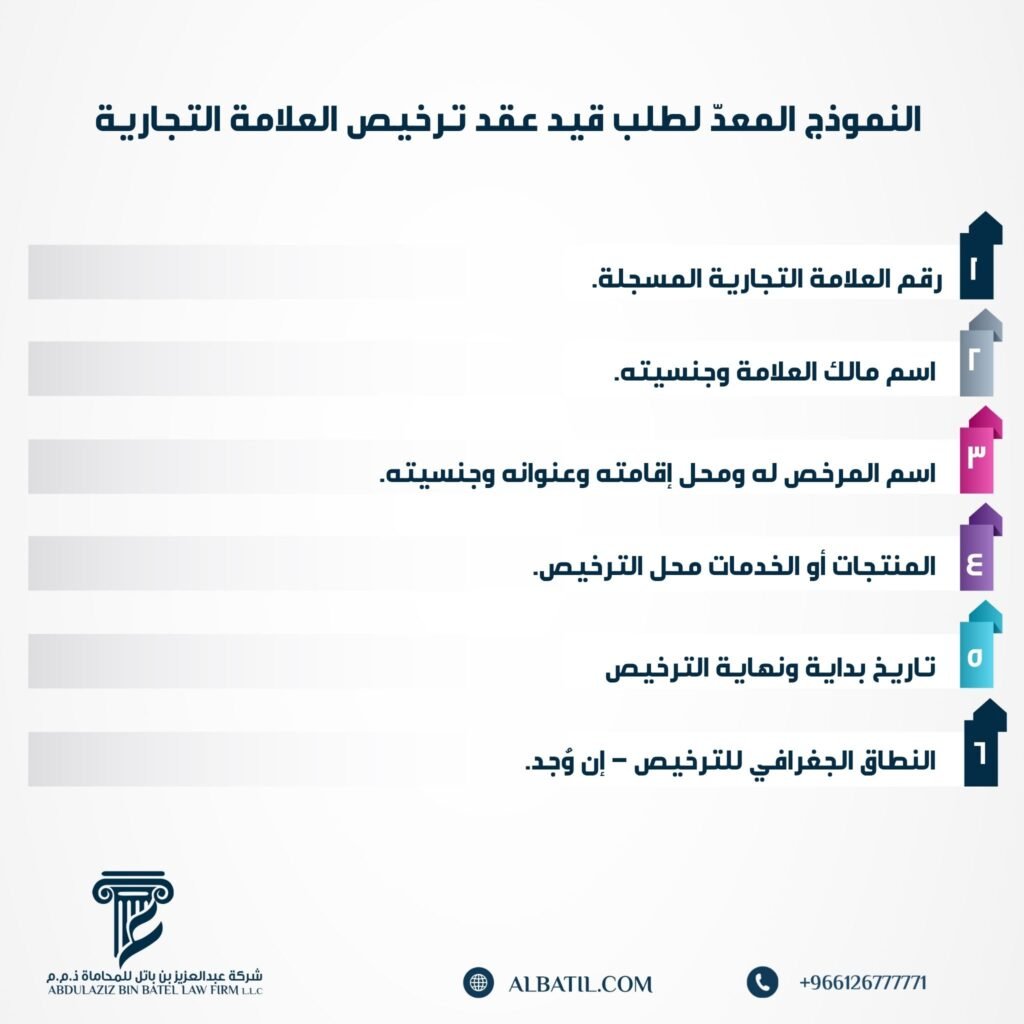 النموذج المعدّ لطلب قيد عقد ترخيص العلامة التجارية