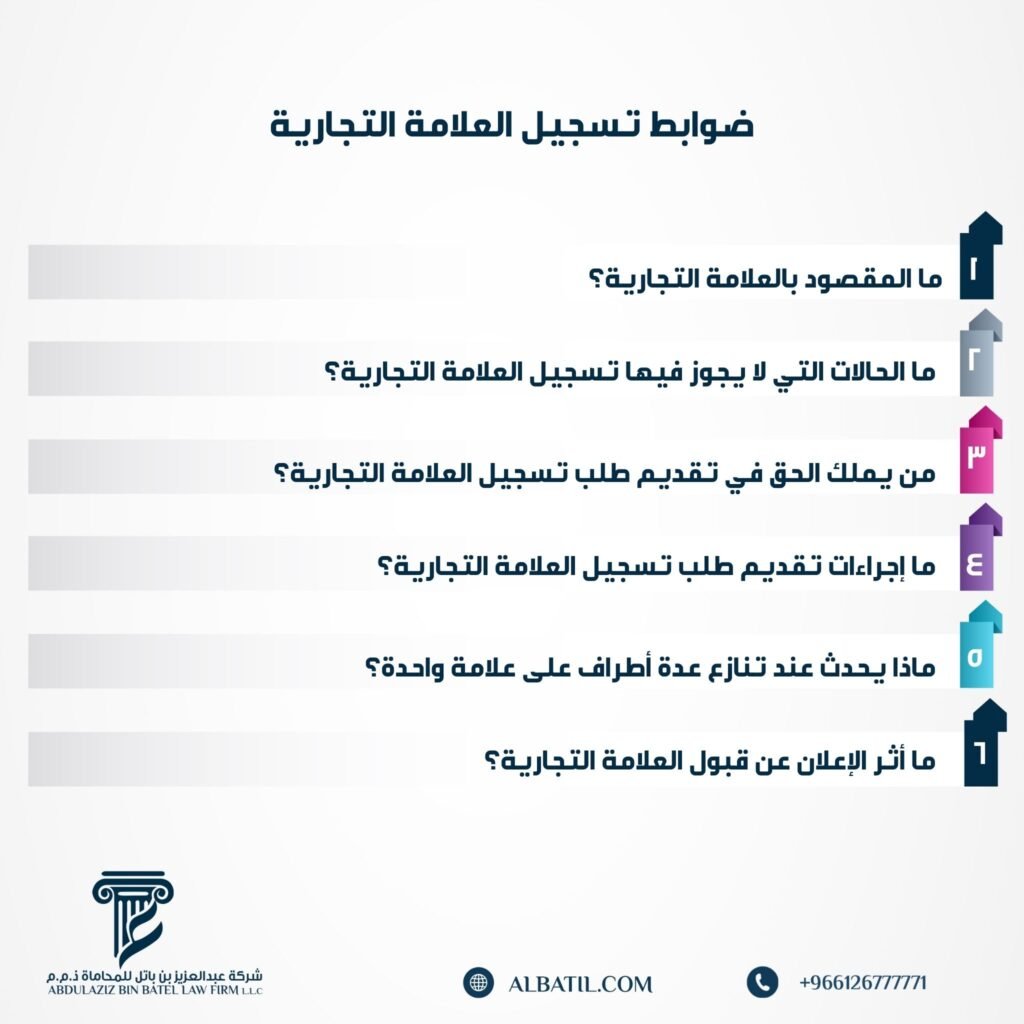 ضوابط تسجيل العلامة التجارية