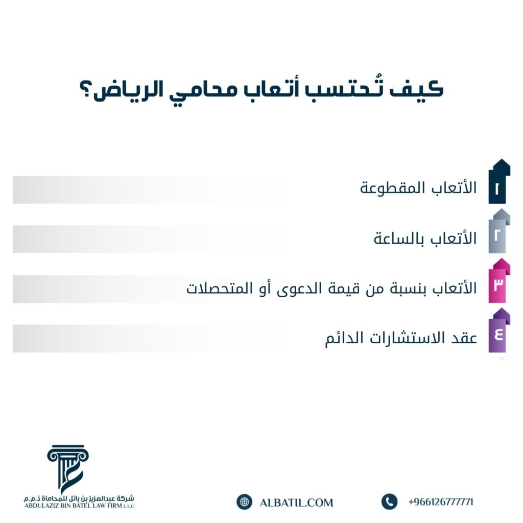 كيف تُحتسب أتعاب محامي الرياض؟