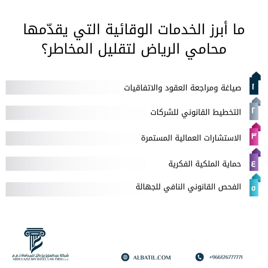 ما أبرز الخدمات الوقائية التي يقدّمها محامي الرياض لتقليل المخاطر؟