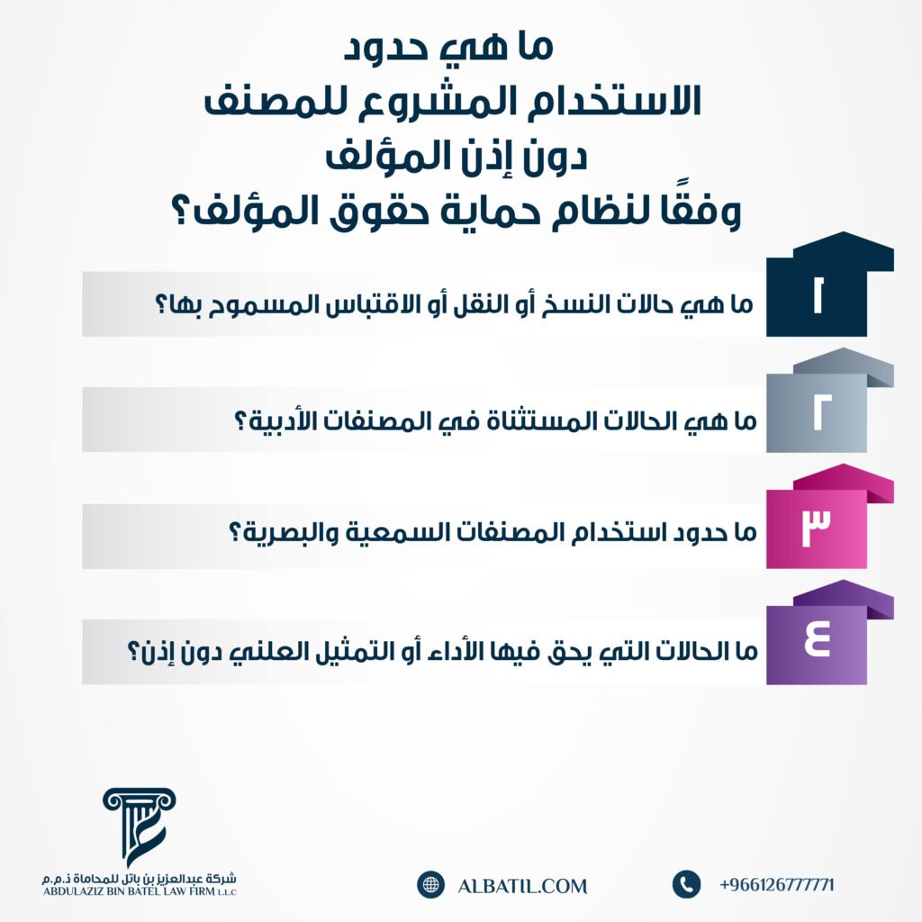 ما هي حدود الاستخدام المشروع للمصنف دون إذن المؤلف وفقًا لنظام حماية حقوق المؤلف