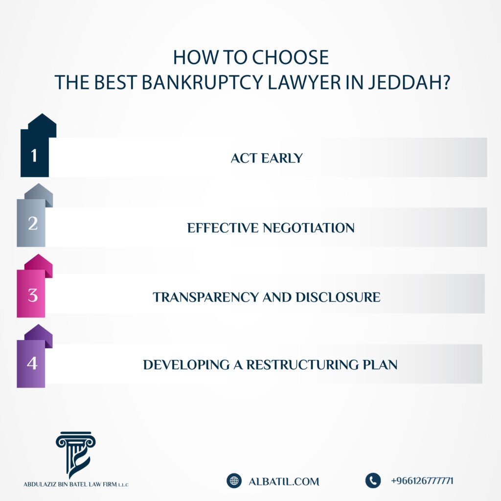 Legal Advice for Distressed Debtors