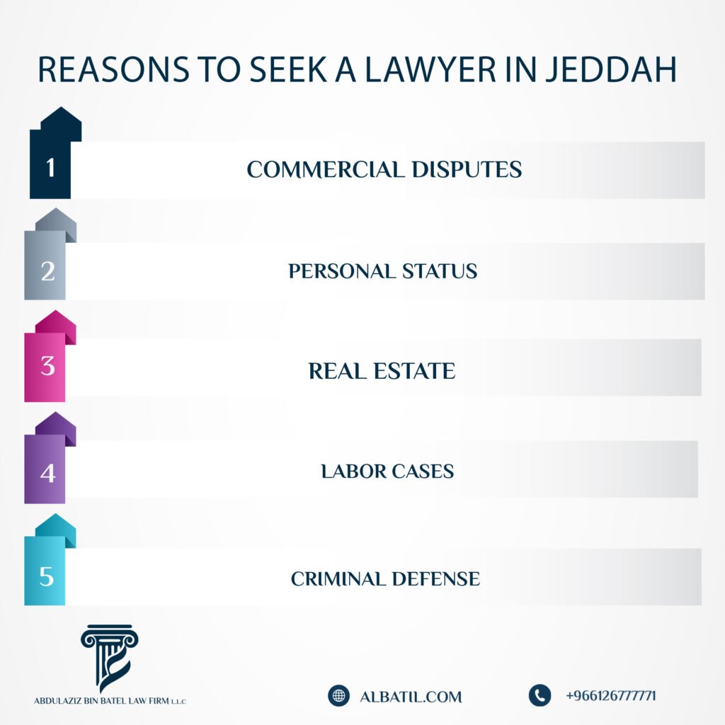 Reasons to Seek a Lawyer in Jeddah