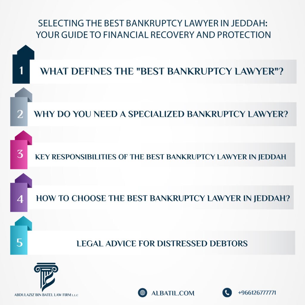 Selecting the Best Bankruptcy Lawyer in Jeddah: Your Guide to Financial Recovery and Protection