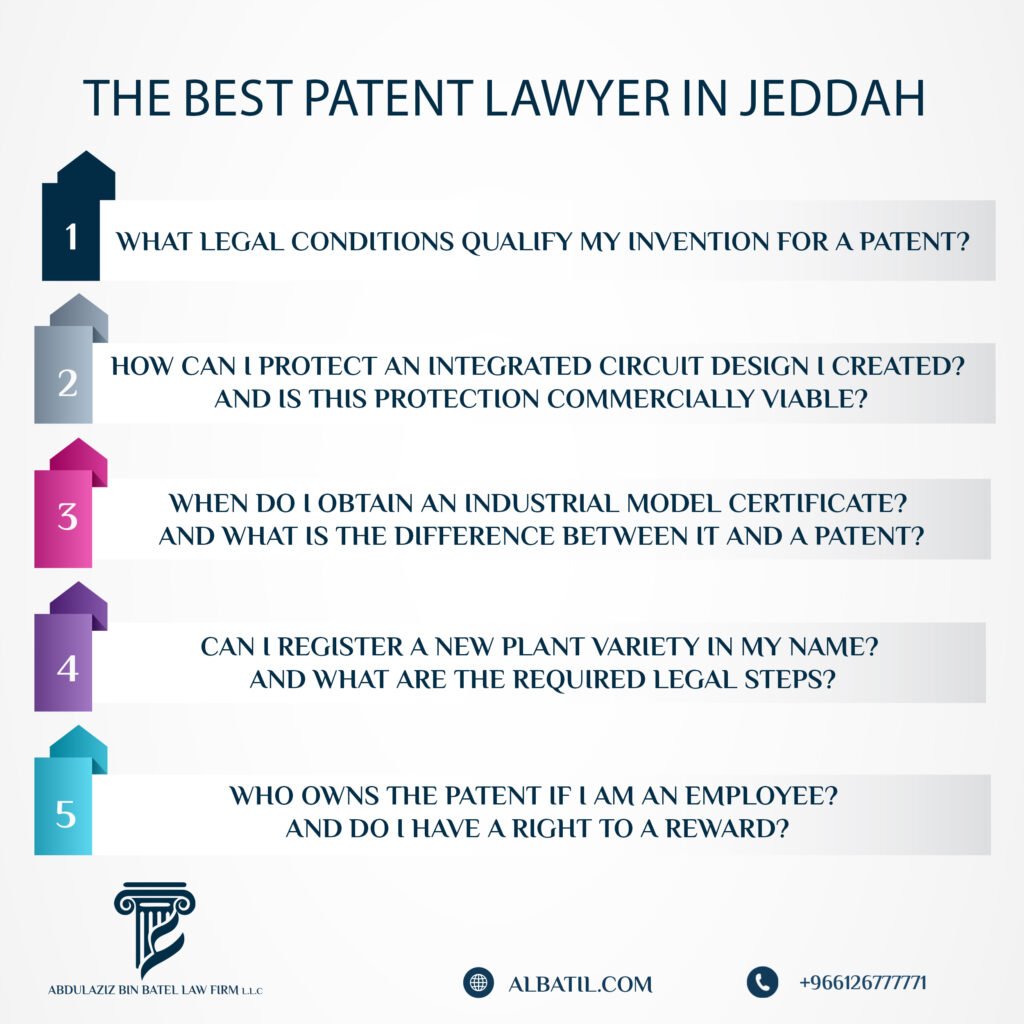 The Best Patent Lawyer in Jeddah