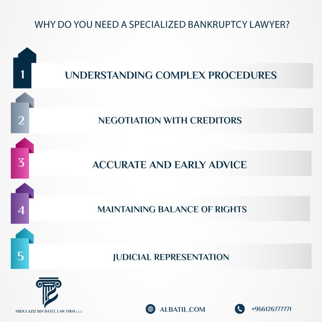 Why Do You Need a Specialized Bankruptcy Lawyer?