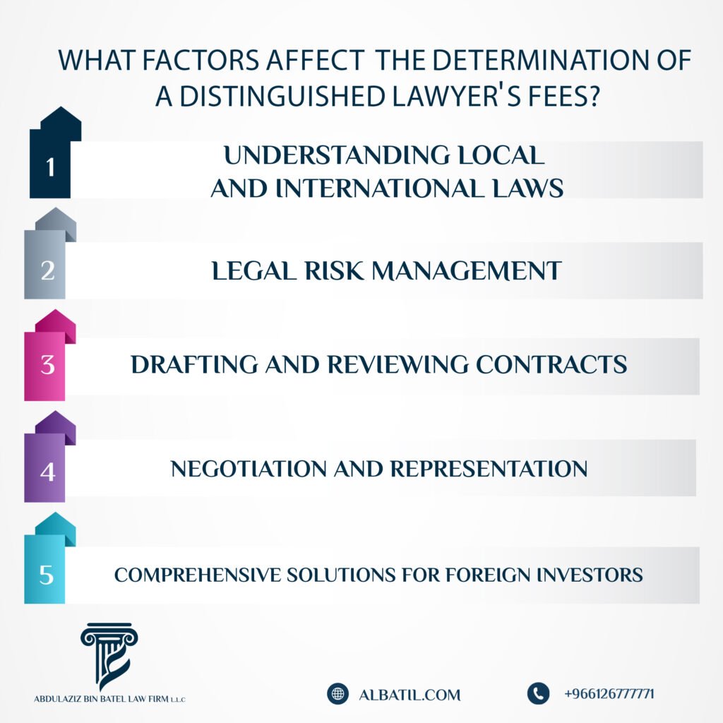 Why is it Recommended to Hire an Investment Lawyer