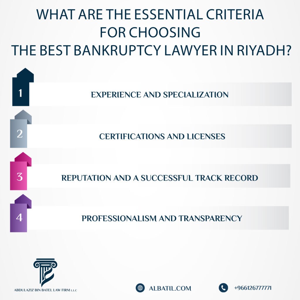 the Essential Criteria for Choosing the Best Bankruptcy Lawyer in Riyadh
