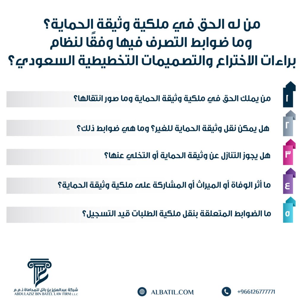 من له الحق في ملكية وثيقة الحماية؟ وما ضوابط التصرف فيها وفقًا لنظام براءات الاختراع والتصميمات التخطيطية السعودي؟