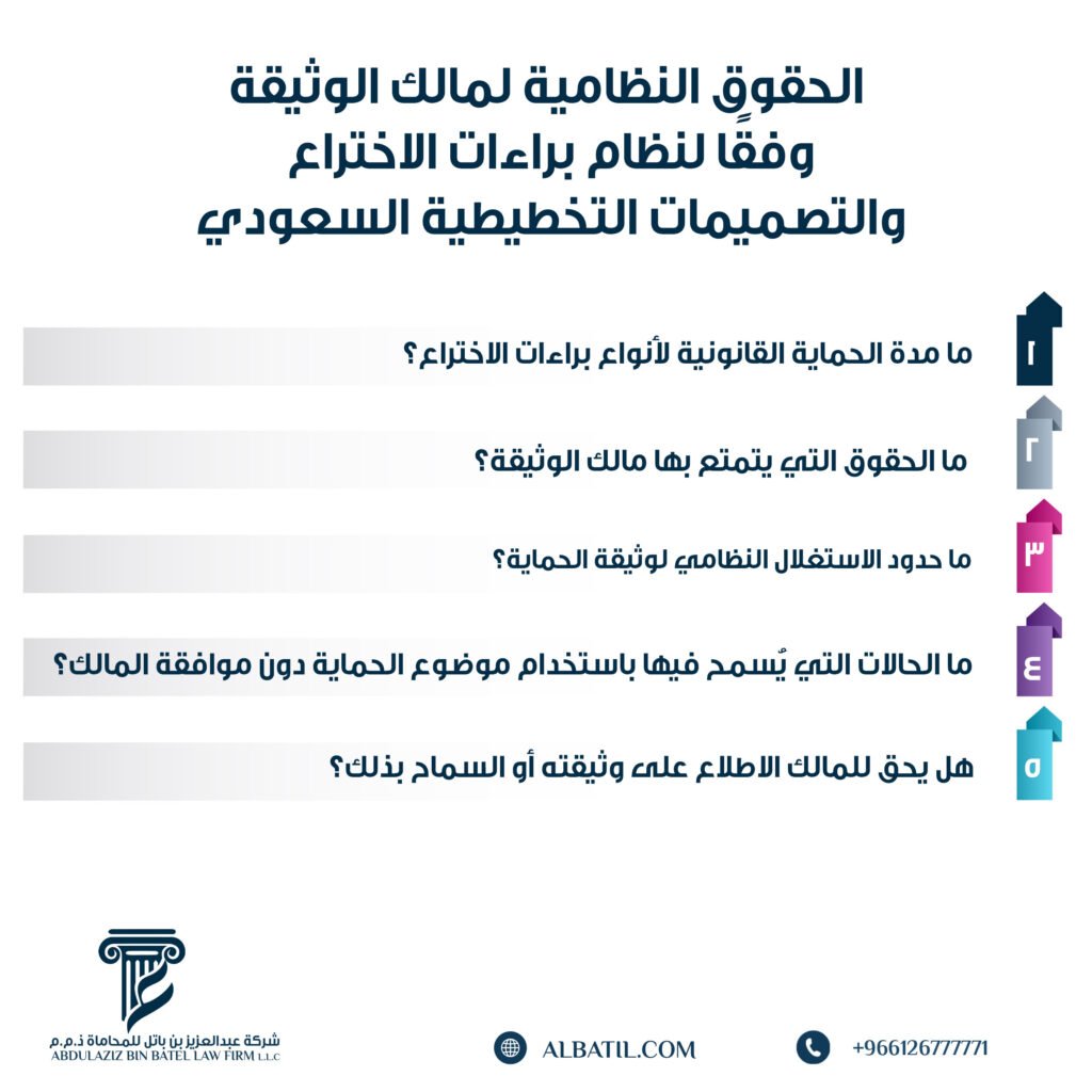 الحقوق النظامية لمالك الوثيقة وفقًا لنظام براءات الاختراع والتصميمات التخطيطية السعودي