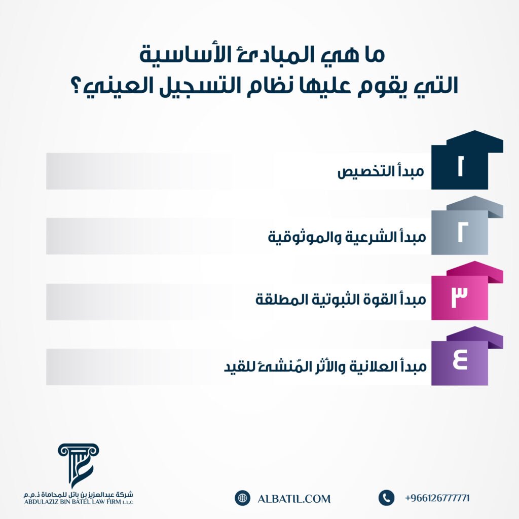 المبادئ الأساسية التي يقوم عليها نظام التسجيل العيني