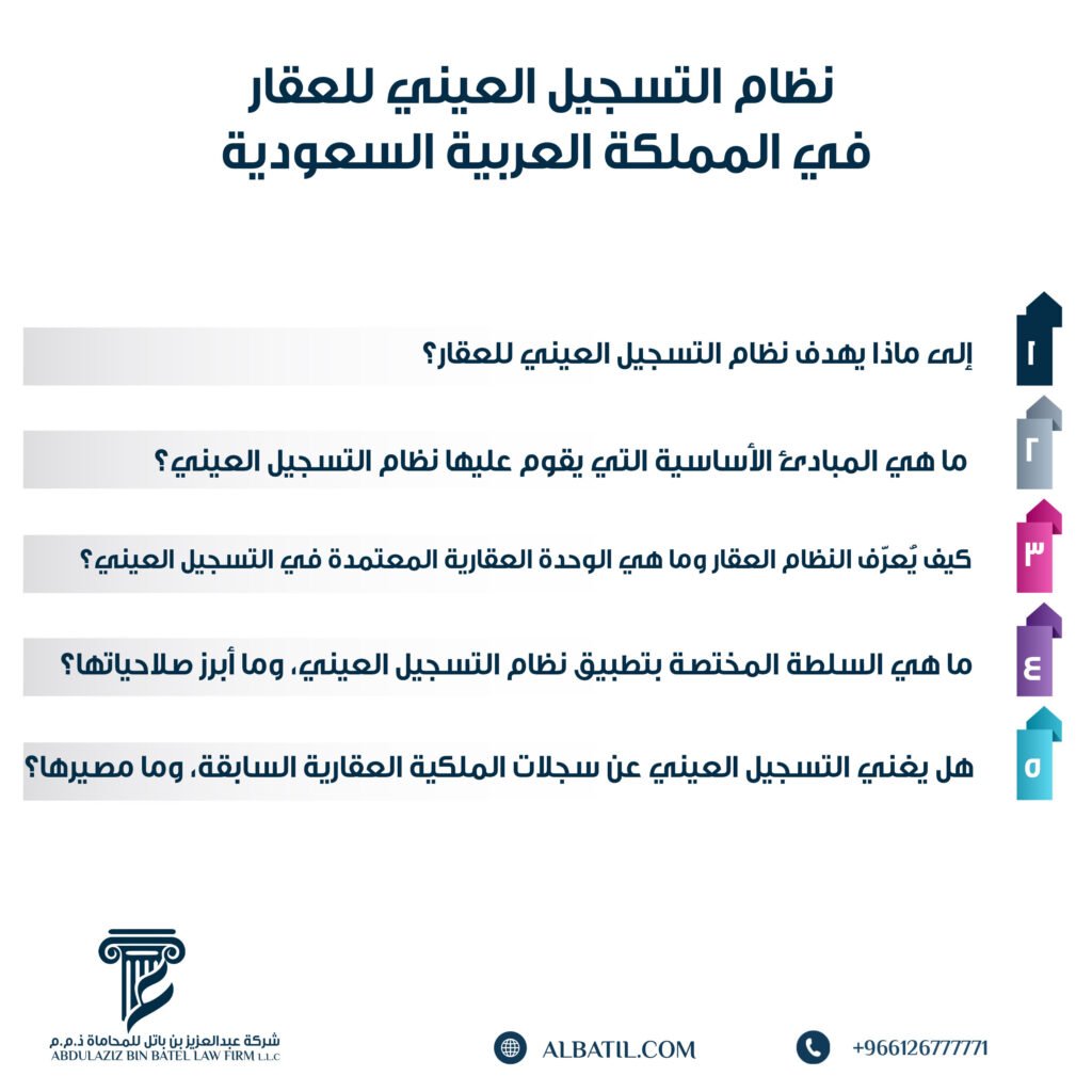 نظام التسجيل العيني للعقار 