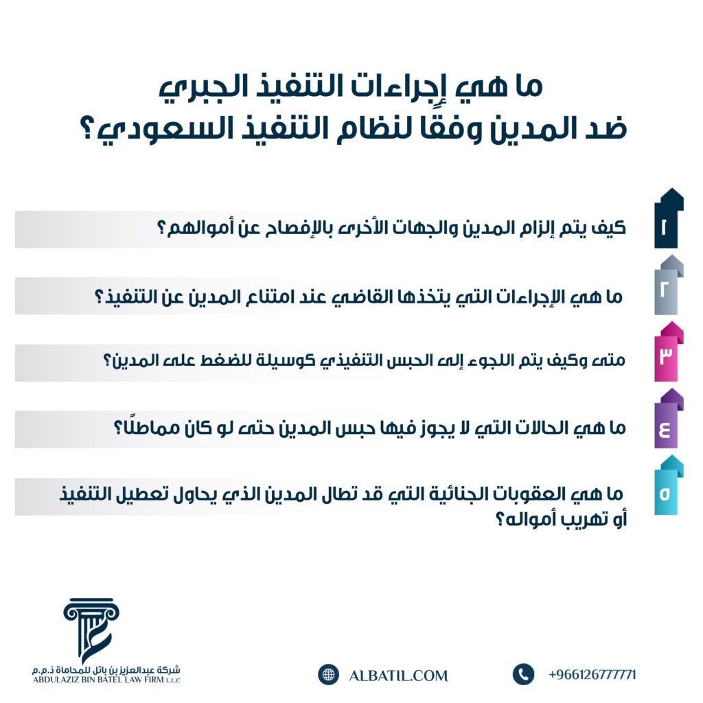ما هي إجراءات التنفيذ الجبري ضد المدين وفقًا لنظام التنفيذ السعودي؟