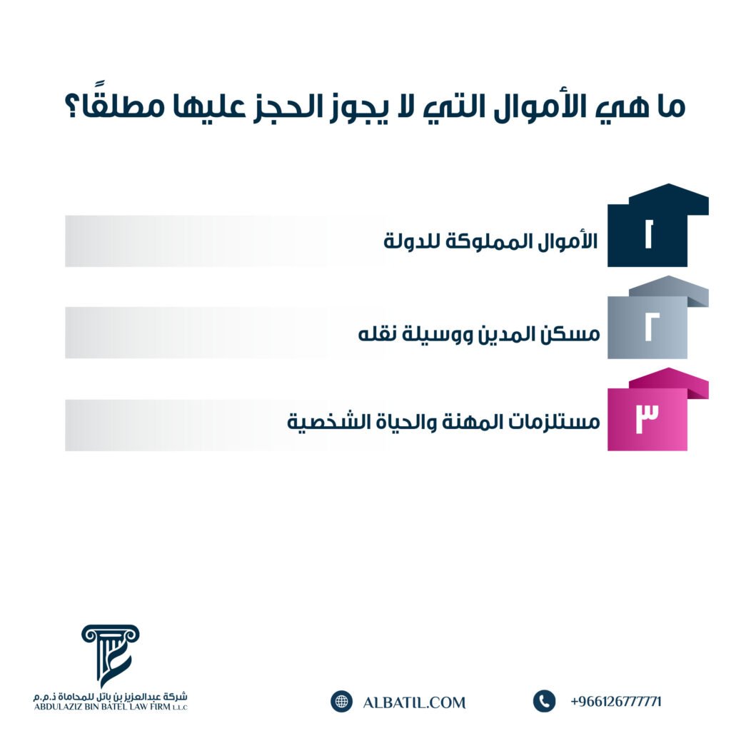 الأموال التي لا يجوز الحجز عليها مطلقًا