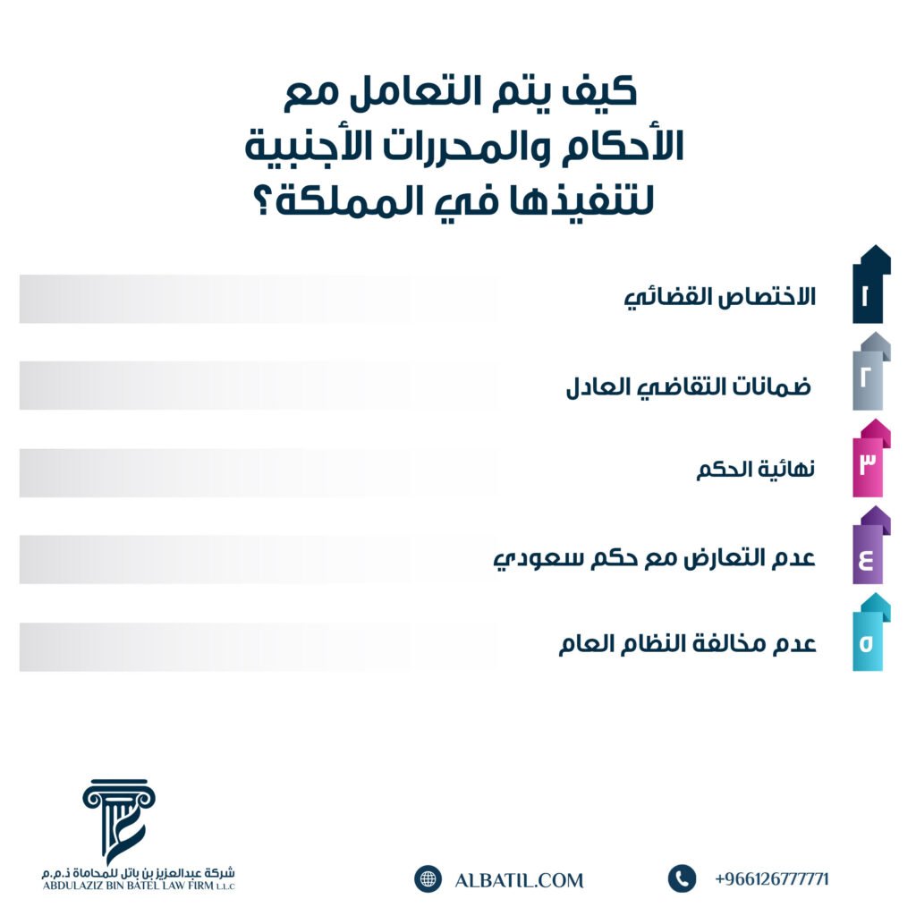 كيف يتم التعامل مع الأحكام والمحررات الأجنبية لتنفيذها في المملكة؟