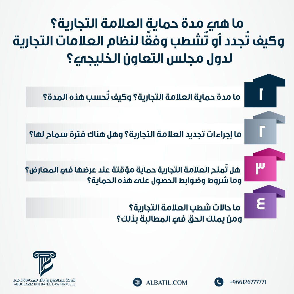 مدة حماية العلامة التجارية