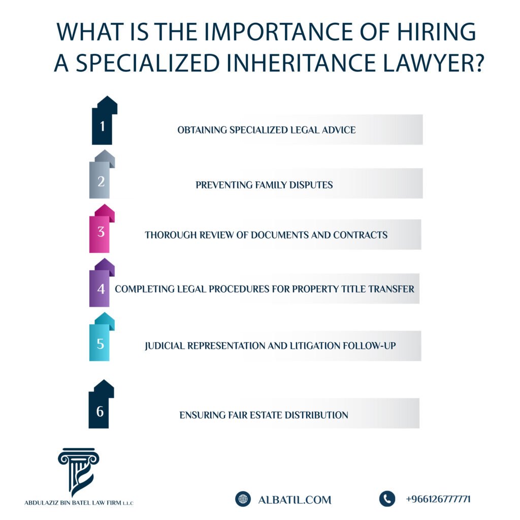 What Is the Importance of Hiring a Specialized Inheritance Lawyer?