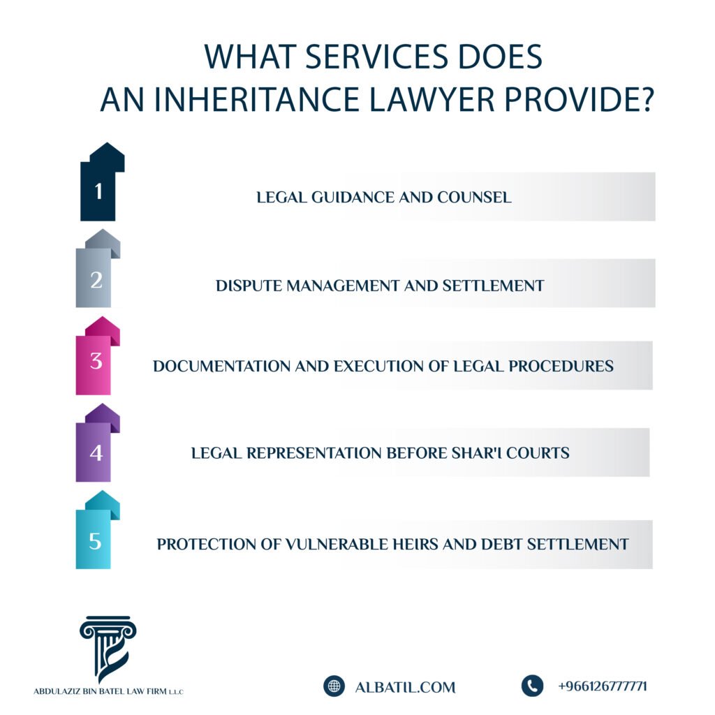 Services Does an Inheritance Lawyer Provide