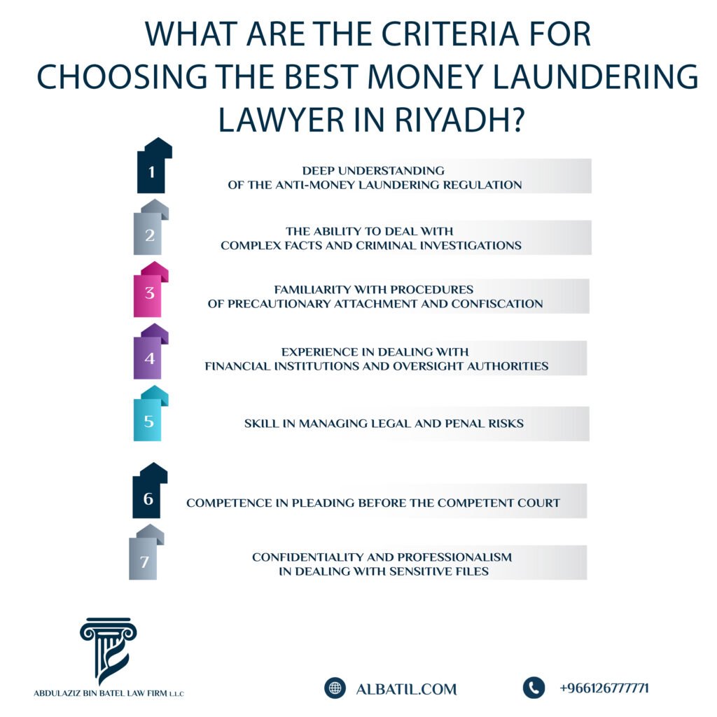What are the criteria for
choosing the best money laundering
lawyer in Riyadh?