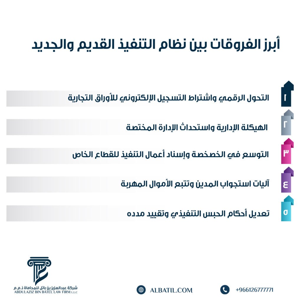 أبرز الفروقات بين نظام التنفيذ القديم والجديد
