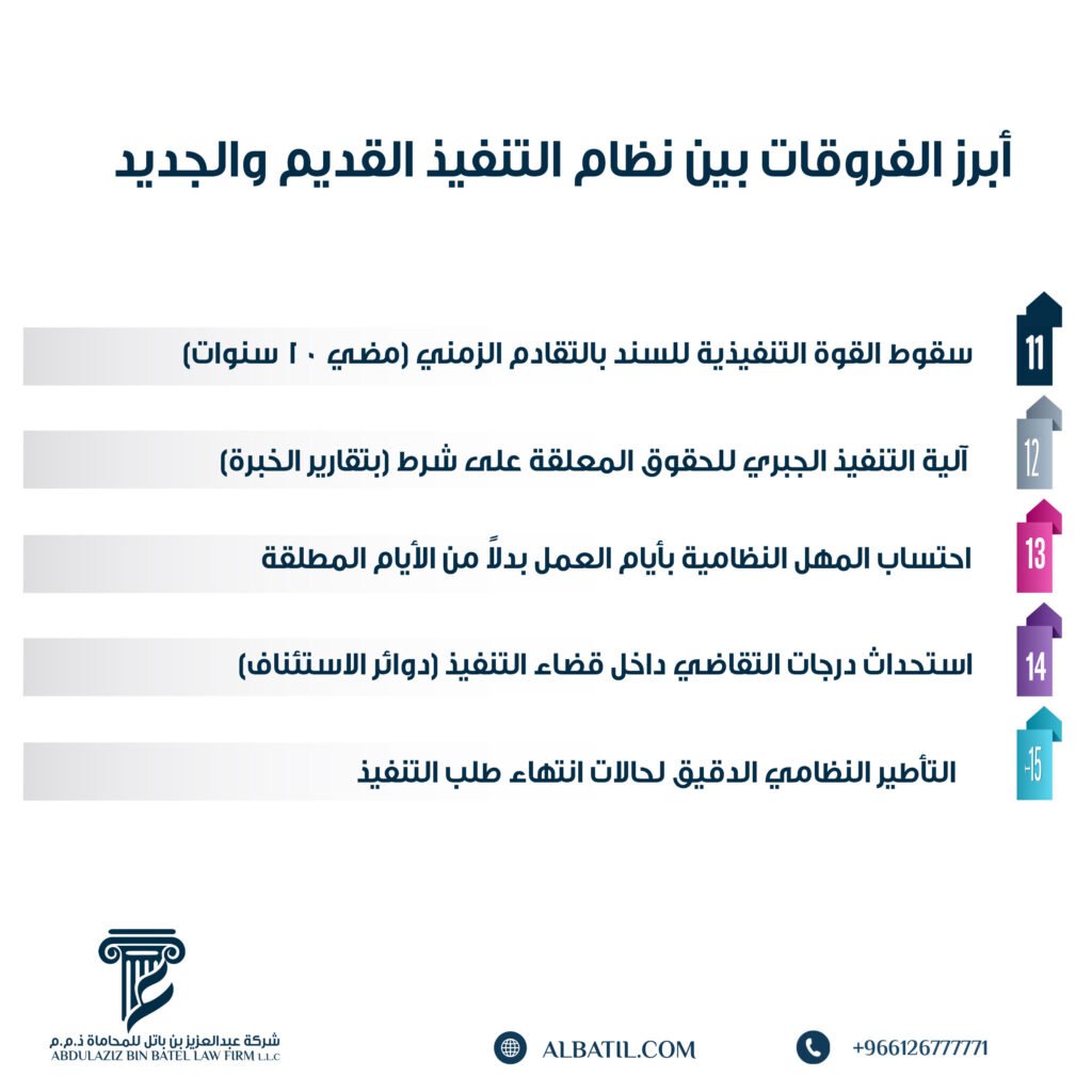 أبرز الفروقات بين نظام التنفيذ القديم والجديد 