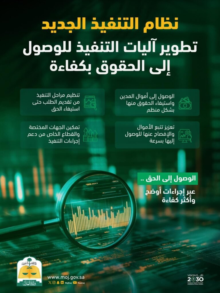 نظام التنفيذ الجديد 