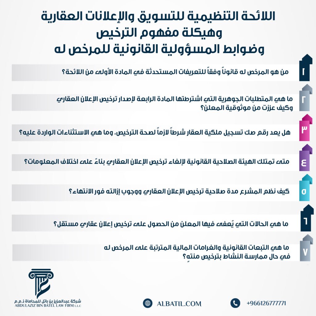 ما هي التبعات القانونية والغرامات المالية المترتبة على المرخص له في حال ممارسة النشاط بترخيص منتهٍ؟