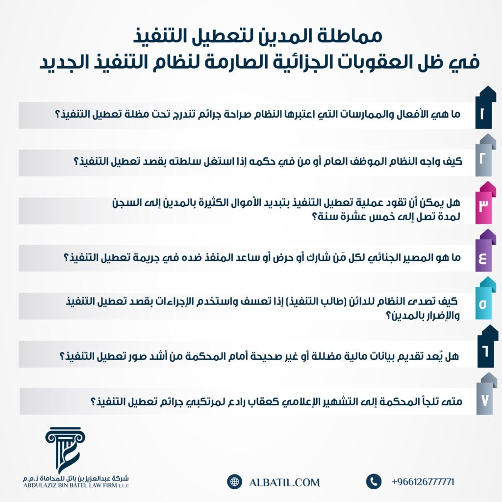 مماطلة المدين لتعطيل التنفيذ