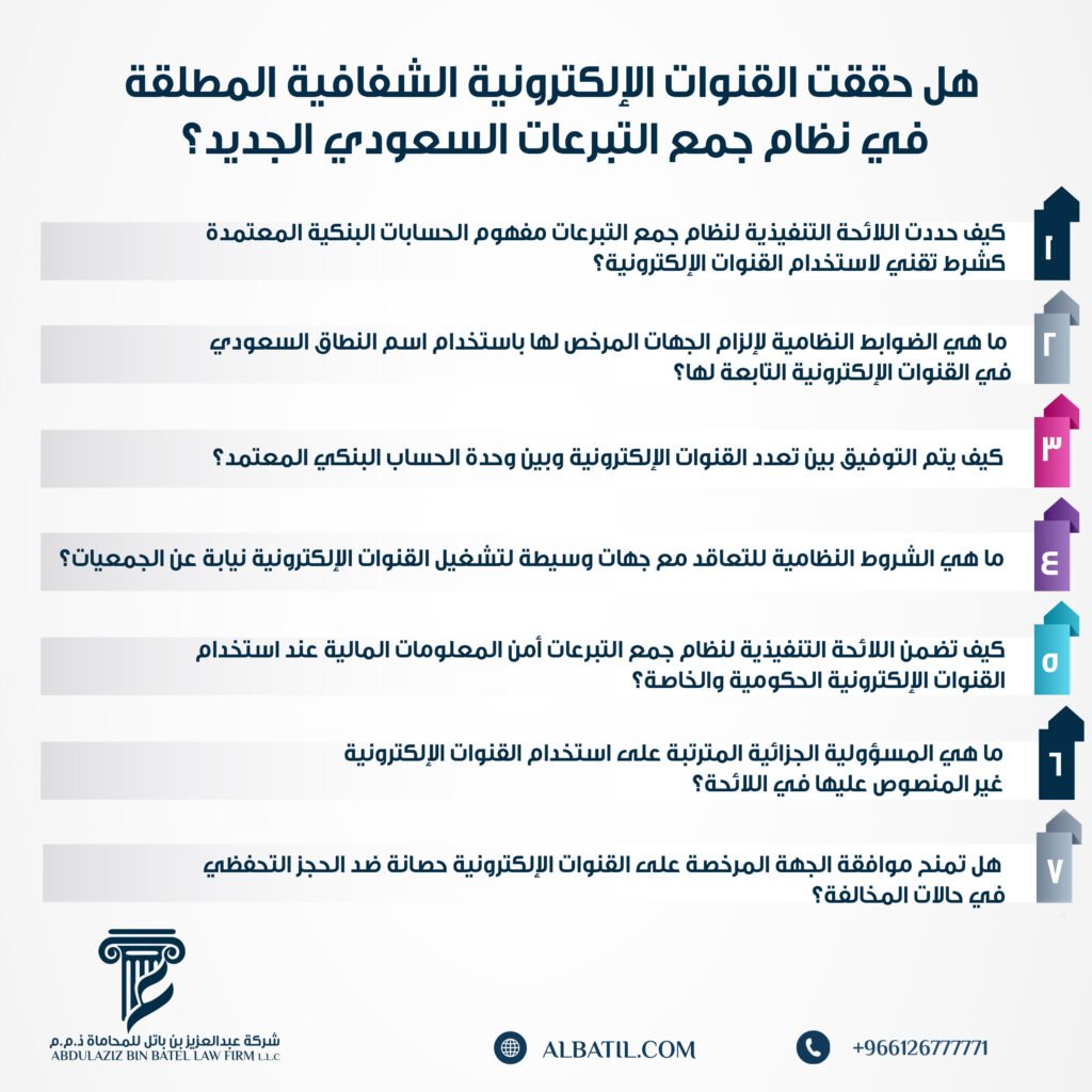 نظام جمع التبرعات السعودي