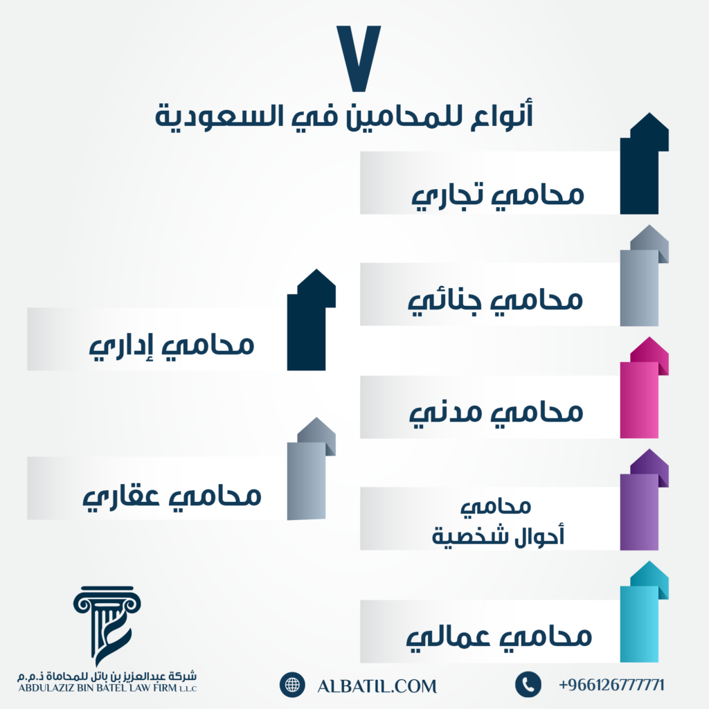 7 أنواع للمحامين في السعودية